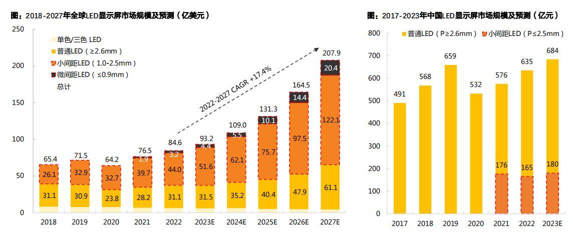 关于财经聚焦丨千亿规模市场！中国电竞产业链不断延伸的信息