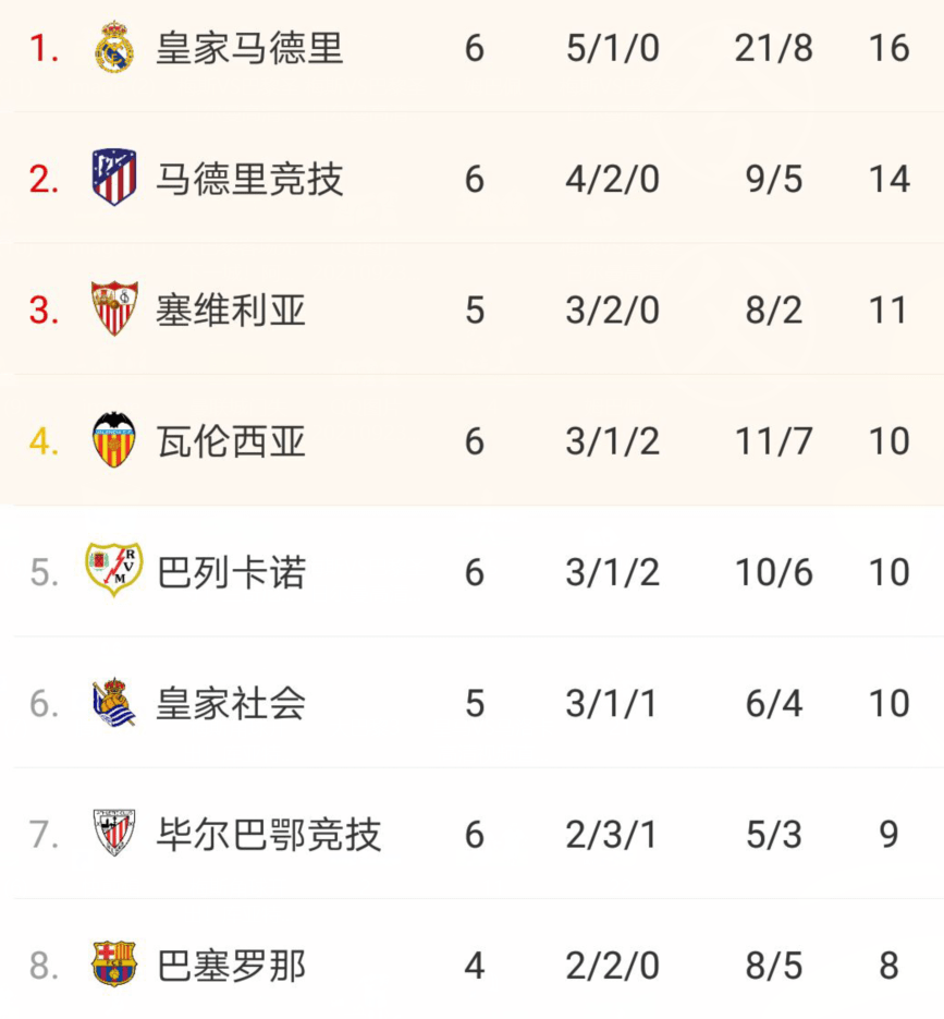 60彩娱乐-中乙联赛第7轮最佳球迷支持评选结果公布(中乙联赛2021)