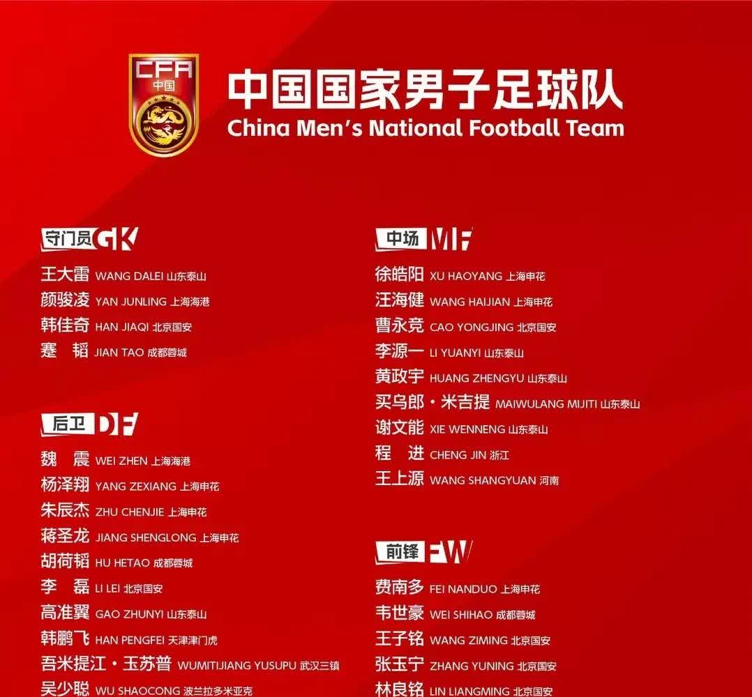 国足救火主帅揭晓！57岁洋帅率队踢东亚杯，曾率国青进亚洲杯8强(国足 主帅)