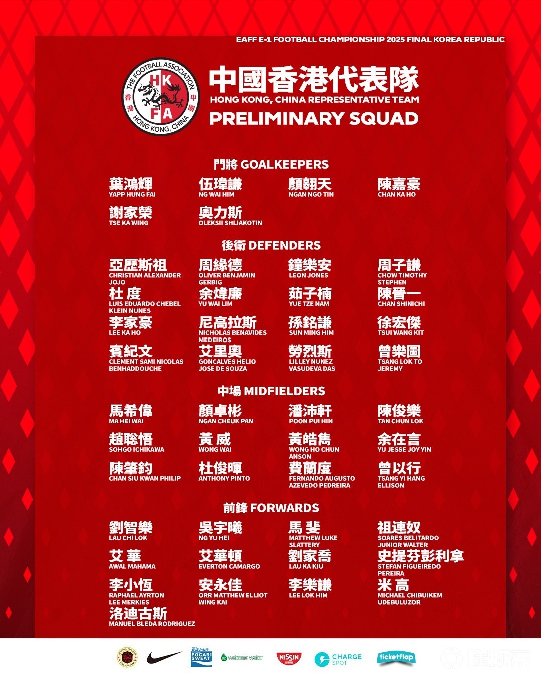 国足救火主帅揭晓！57岁洋帅率队踢东亚杯，曾率国青进亚洲杯8强(国足 主帅)