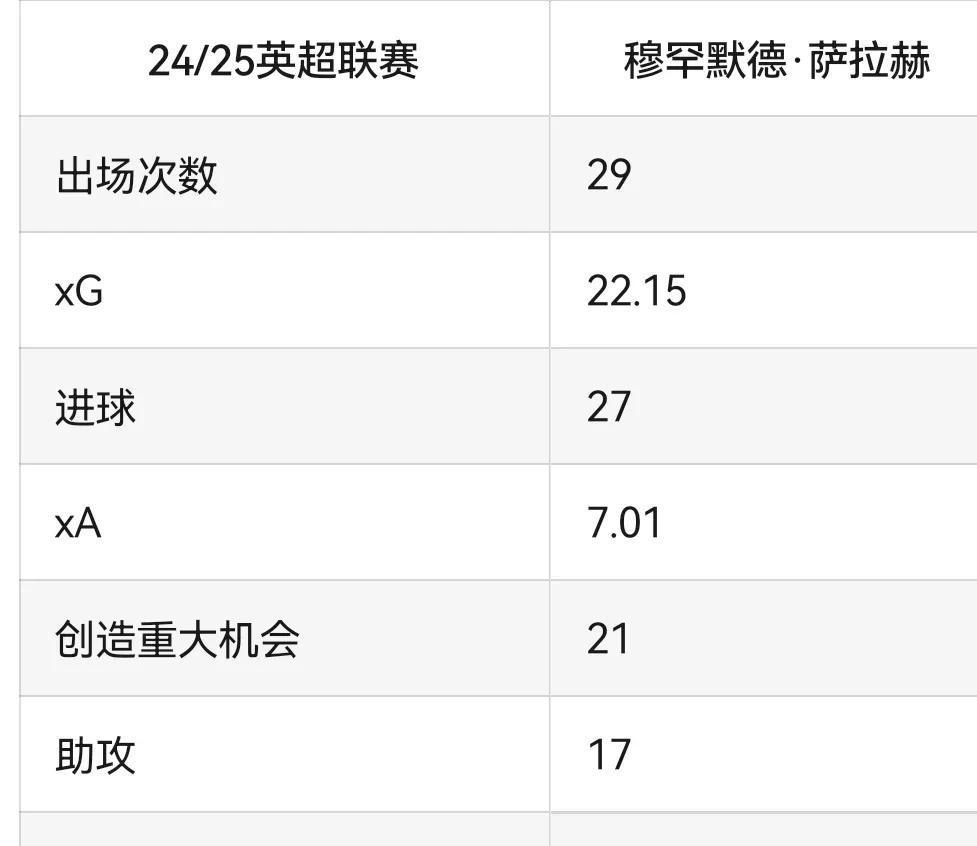 60彩娱乐-有情有义！曝利物浦将承担若塔剩余合同薪资支付给其家人(若塔利物浦数据)