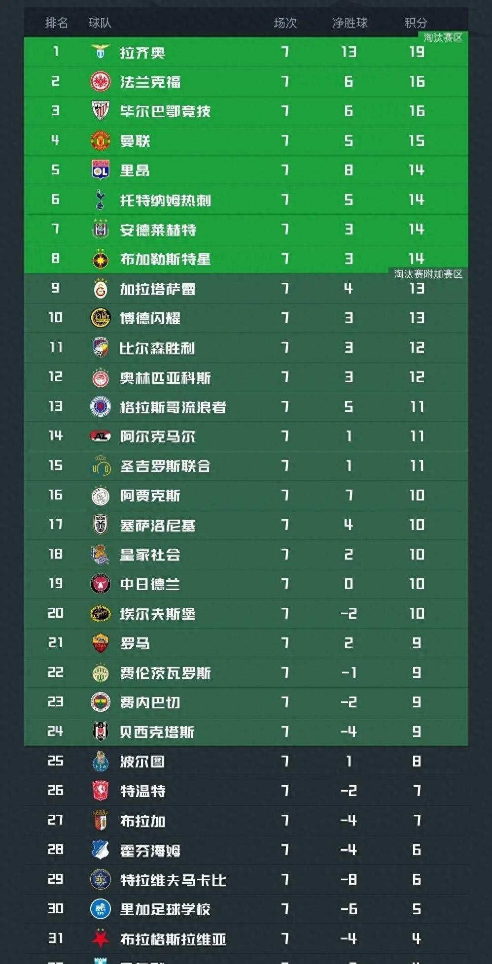 60彩娱乐-篮球世界杯积分榜前八大揭晓(篮球世界杯积分规则)