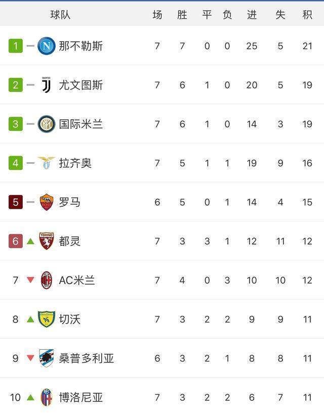 奥格斯堡逼平对手，苦战拿下积分的简单介绍
