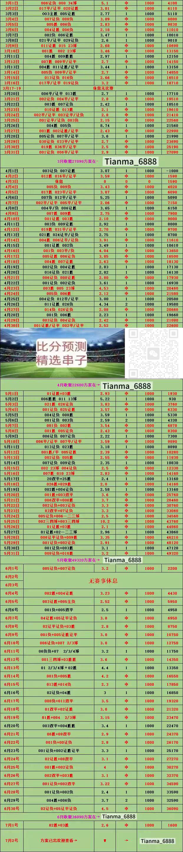 圣日尔曼面对拜仁慕尼黑，双方实力对比的简单介绍